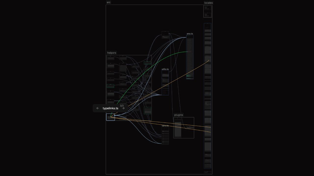 CodeCanvas Trafaret calls