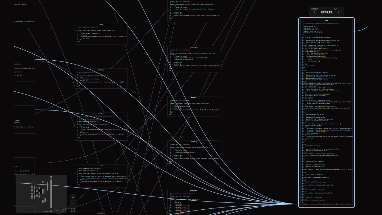 CodeCanvas Trafaret links