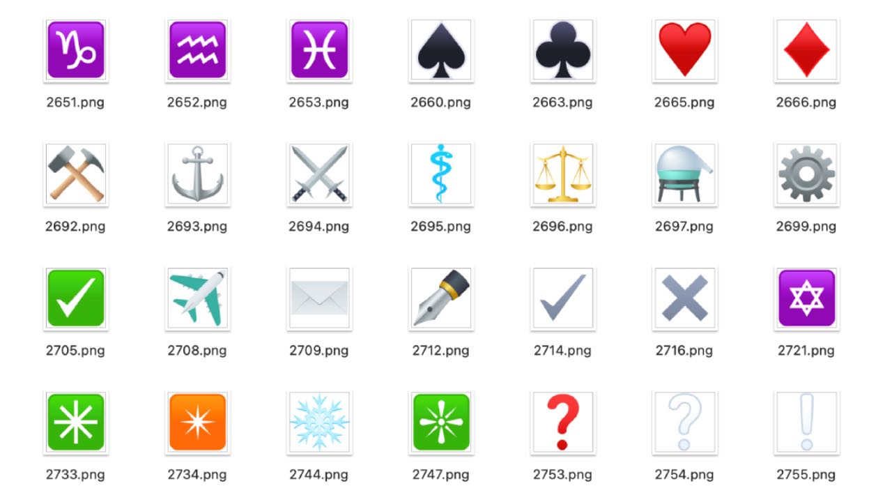 Список эмоджи