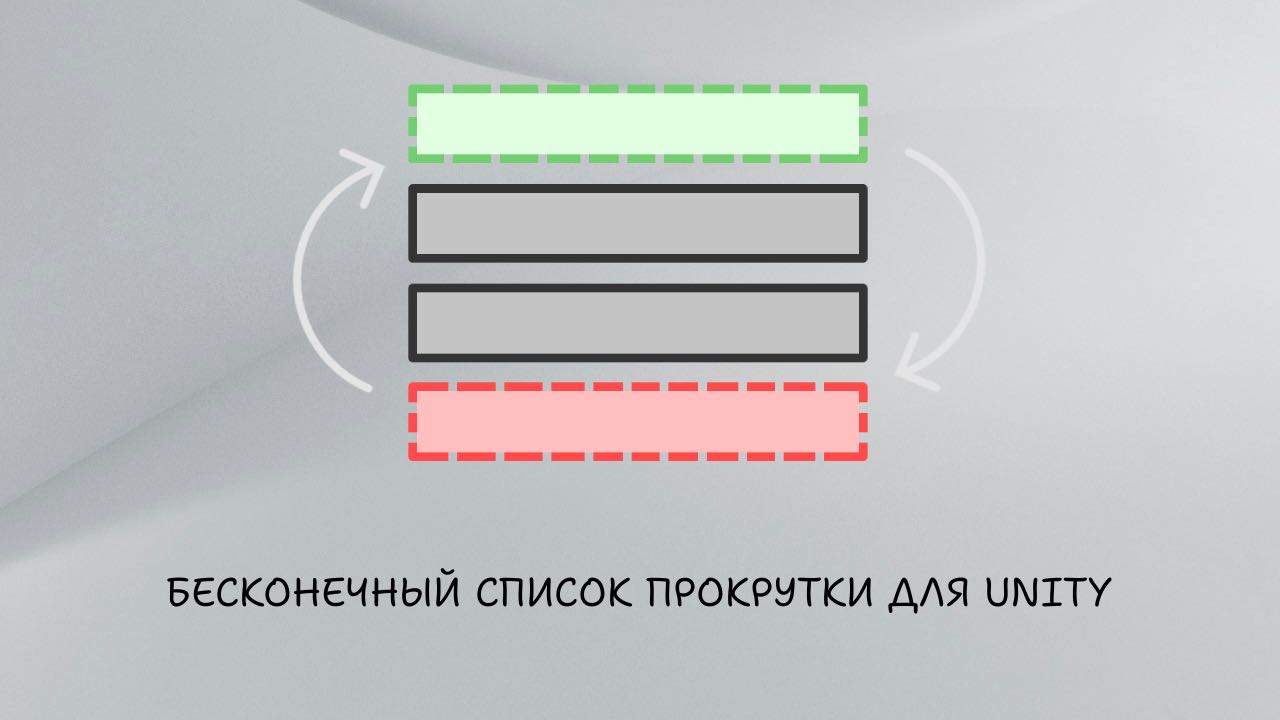 Unity Infinite Scroller
