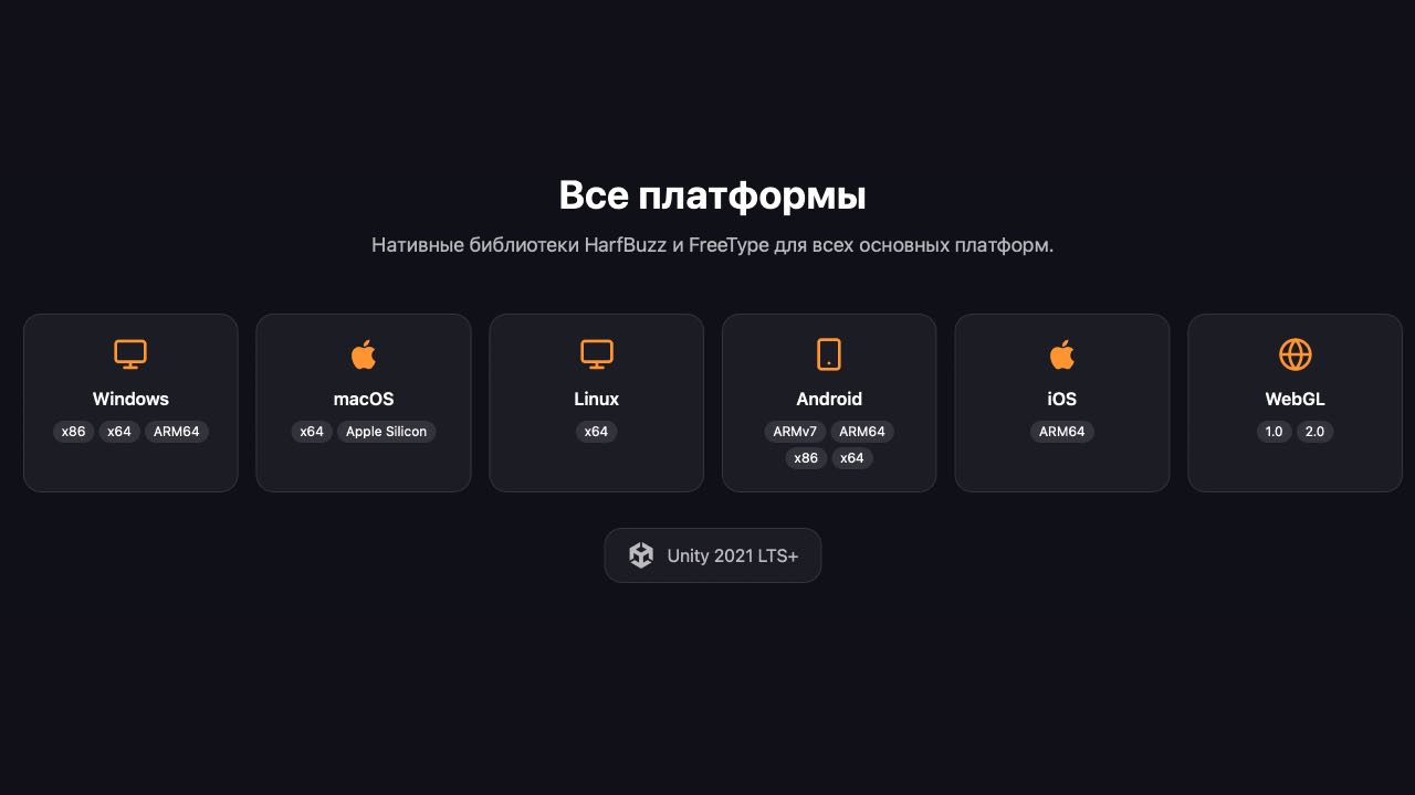 UniText платформы