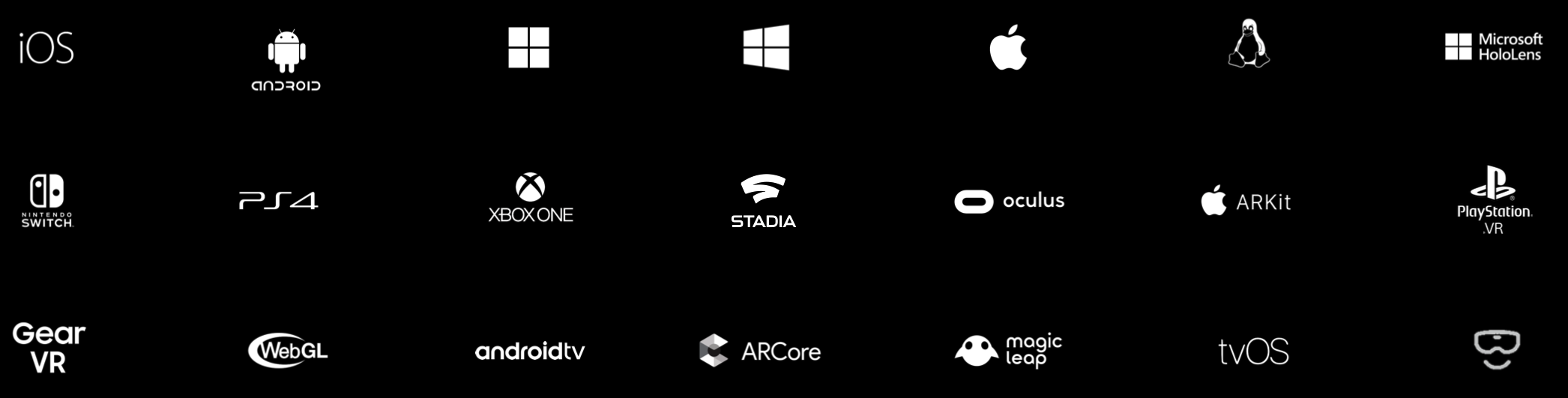 Unity supported platforms