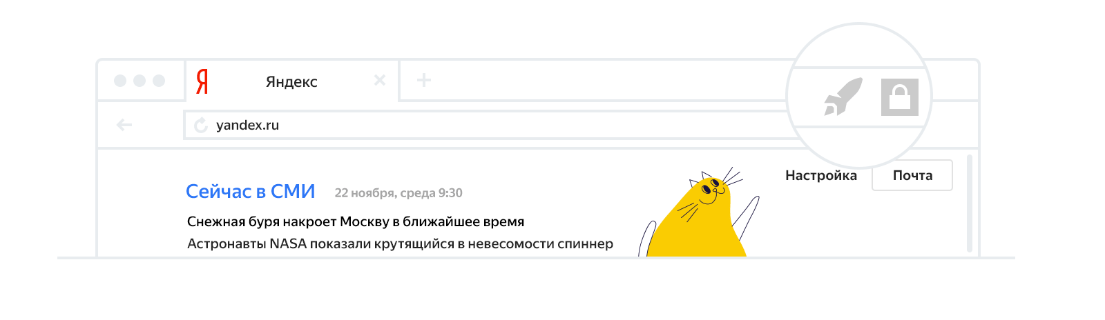 Yandex Turbo pages